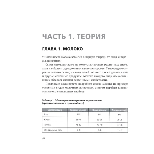 Олена Золотарьова: Ремісниче сироваріння. Як організувати виробництво сиру в ресторані: Автор Олена Золотарьова