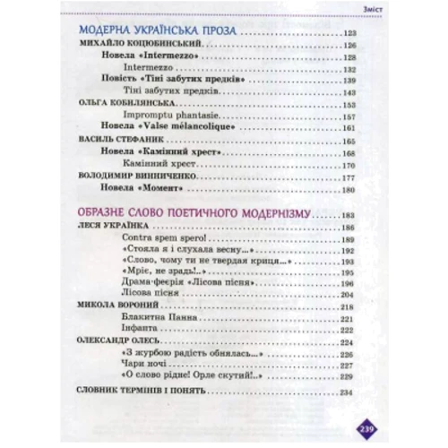 О. І. Борзенко, О. В. Лобусова: Українська література. Рівень стандарту. Підручник 10 клас: Кількість сторінок 240