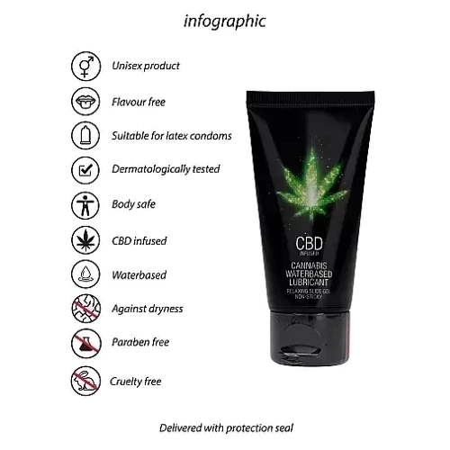 Универсальный лубрикант Shots - CBD Cannabis Waterbased Lubricant, 50 ml