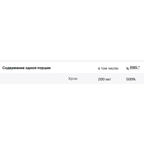 SFD Nutrition Chrom Хром 200 таблеток: Тип Хром
