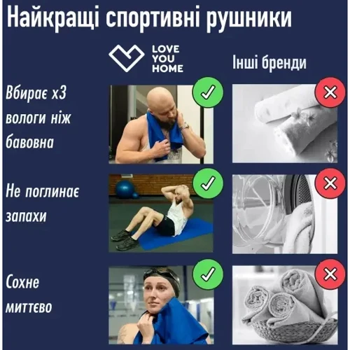 Рушник Love You SPORT набір з 2-х штук синій (60115)
