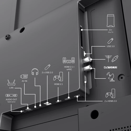 Телевізор Thomson 55QG7C14: Операційна система Google TV
