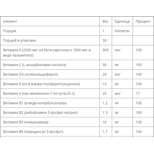 Bluebonnet Nutrition, Mens One, 30 Vcaps (139) фото 5