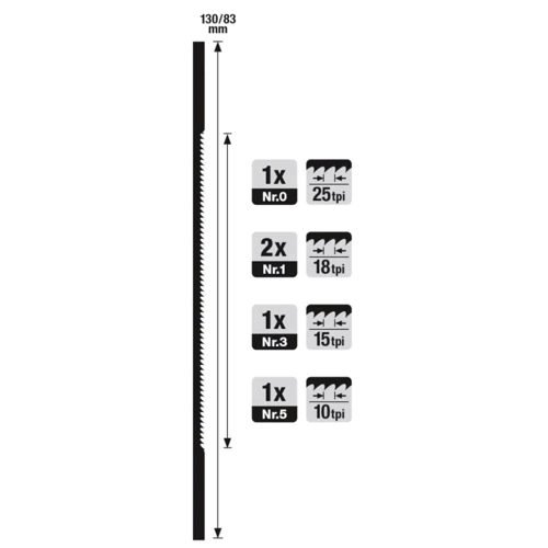 

Набор дисков (полотен) Einhell KWB, 5 шт, (316350)