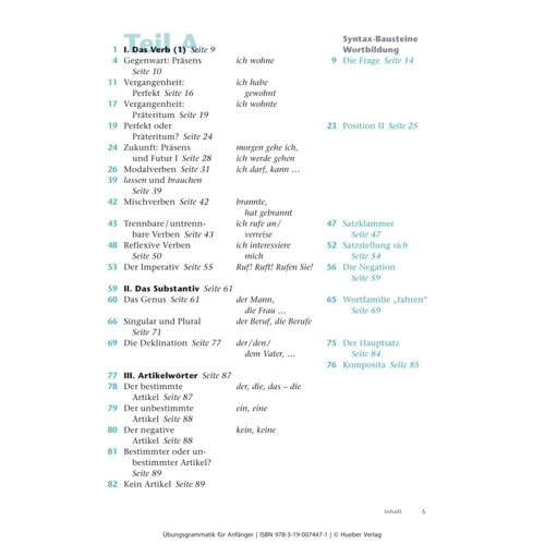Übungsgrammatik für Anfänger: ISBN 9783190074471, 978-3-19-007447-1