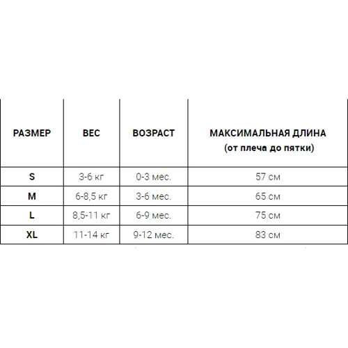 Пеленальний костюм 3-в-1 BBluv Sleep Evolutive, розмір S (B0136-S) фото 2