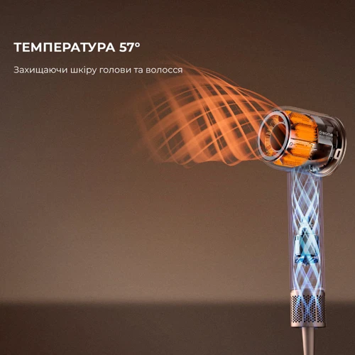 Фен Xiaomi Dreame Hair Dryer Glory (AHD6A-WH) фото 5