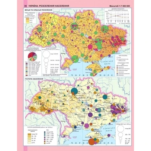 Атлас. 8 клас. Географія. Україна у світі. Природа, населення: Количество страниц 40