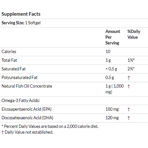 Now Foods Omega-3, Molecularly Distilled, 180 Softgels (NOW-01657): Форма выпуска Капсулы