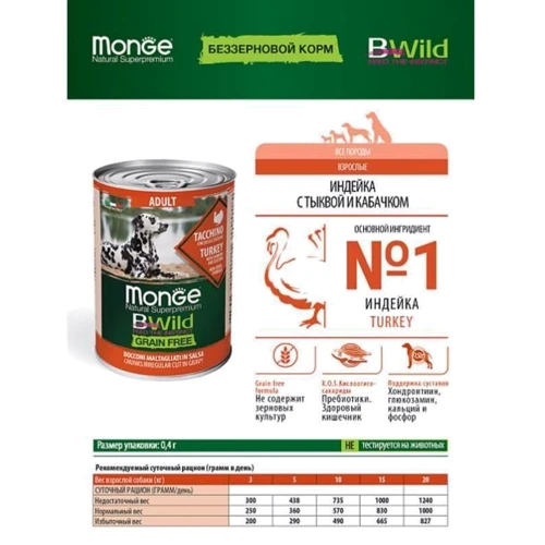 Вологий корм для собак Monge Dog Wet Bwild Grain Free Adult індичка гарбуз цукіні 400 г (70012645): Порода Все породы