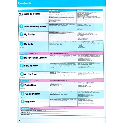 Big English Plus 1 Pupil's Book + MEL: Производитель Pearson Education