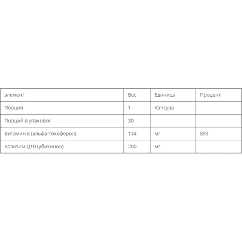 Bluebonnet Nutrition Co Q10, 200 mg, 30 Vegetarian Softgels (BLB0817): Тип Коэнзим