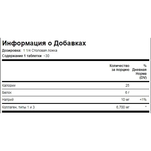 Piping Rock Ultra Collagen Powder Type I & III 7 oz (198 g) Bottle Колаген високої концентрації в порошку, тип I і III: Тип колаген