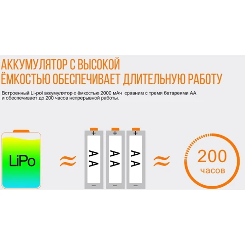 Фонарь Fenix HL32R Cree XP-G3 серый (HL32Rg) фото 11