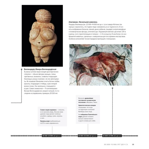 Йейн Зачек: Хронология искусства. Как история влияет на культуру с начала времен до наших дней фото 10