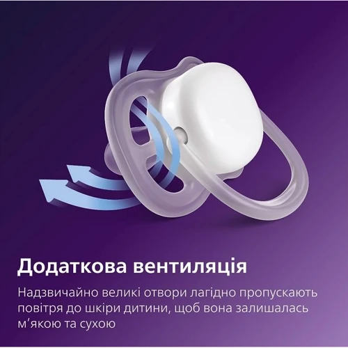 Пустушка Philips Avent Ultra Air, 0-6 міс., 2шт, дизайн для хлопчиків (SCF080/23)