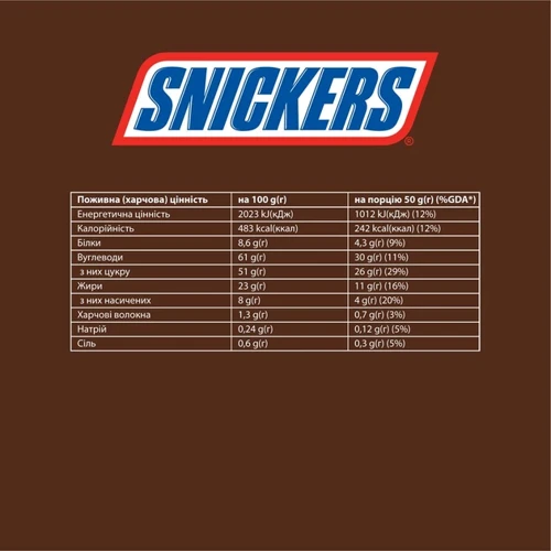 Упаковка батончиків Snickers 40х50 г (УП5900951271083): Смак Арахис, Молочный шоколад, Карамель, Нуга