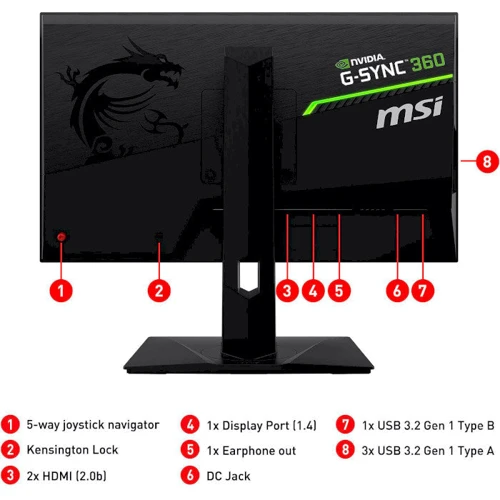 Монитор MSI Oculux NXG253R: Разъемы Выход на наушники, USB, HDMI, DisplayPort
