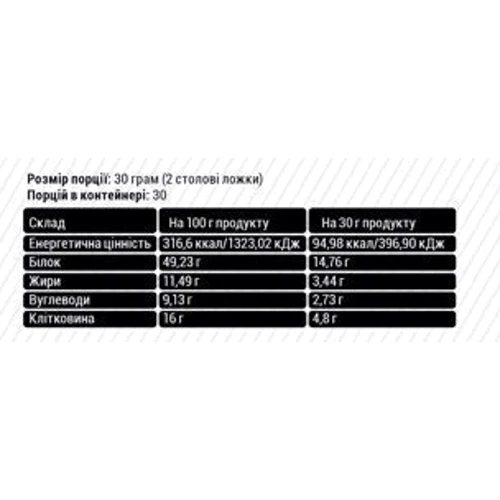 Протеин Sporter Hemp Protein 400 g /15 servings/ Brownie: Вид Конопляные