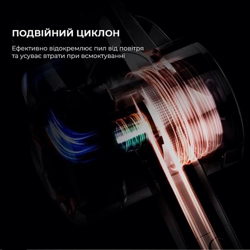 Пылесос Xiaomi Jimmy HW9 Pro: Вес 7.1 кг