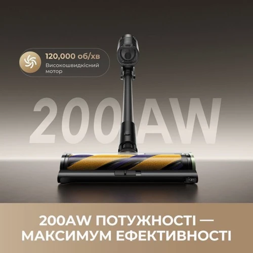 Пылесос Dreame R20 Ultra AquaCycle (VRV57F)