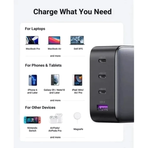 Зарядний пристрій Ugreen Wall Charger USB+3xUSB-C CD226 GaN 100W Grey (40747): Кабель в комплекті отсутствует