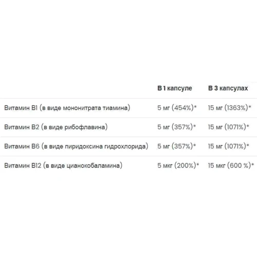 VPLab Vitamin B complex Комплекс витаминов B 90 капсул: Тип Витамин B