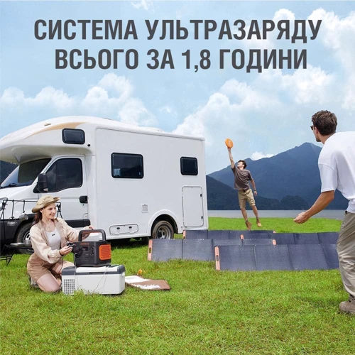 Зарядна станція Jackery Explorer 1000 Pro 1002Wh 1000W (HTE081) UA: Кількість USB 4