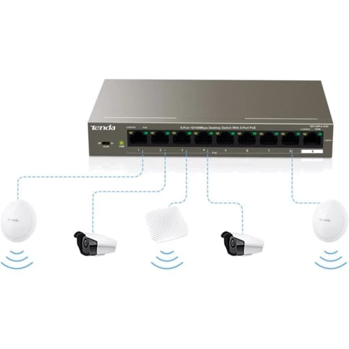 Сетевой коммутатор Tenda TEF1109TP-8-102W: Порты комбинированный