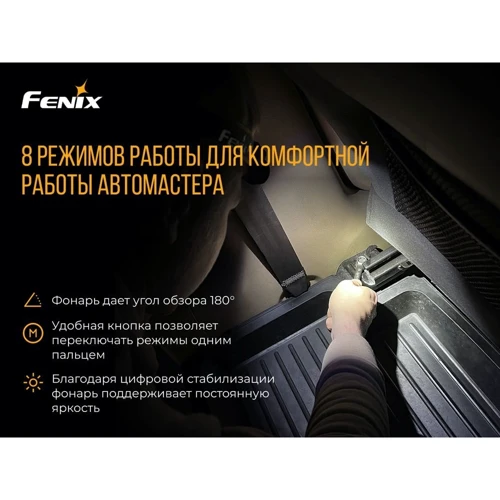 Фонарь туристический Fenix HM70R: Сертификат защищенности IP68