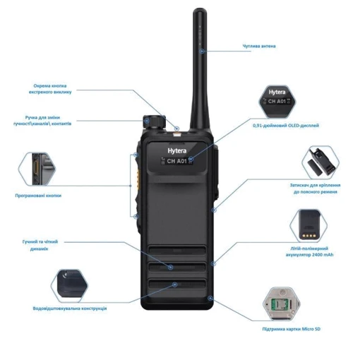 Портативна рація Hytera HP705 UHF: Вид носимая