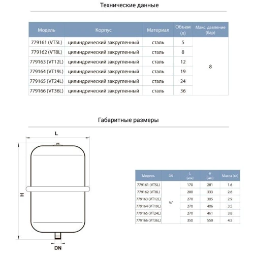 Расширительный бак Aquatica 779161