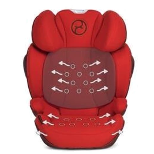 Автокрісло Cybex Solution Z-fix Plus Mountain Blue turquoise (520000621): Внутрішні ремені нет