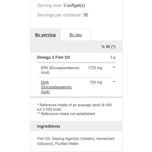 Prozis Omega 3 Ultra Concentrate Professional 90 caps: Форма випуску Капсулы