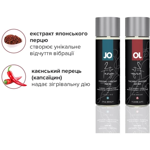 Комплект смазок для пар System JO 2-TO-TANGO LUBRICANT COUPLES KIT