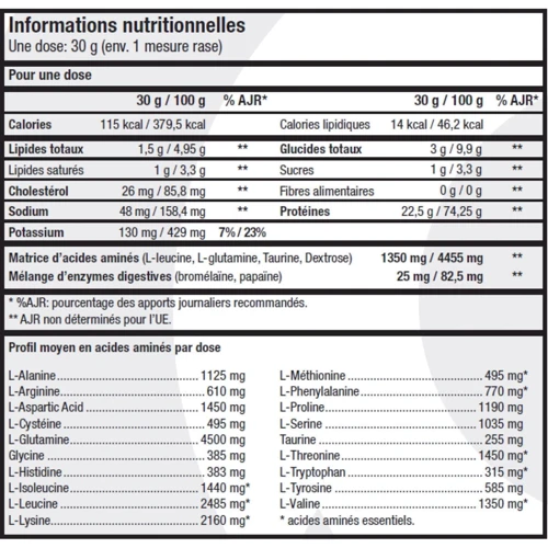 Протеїн Scitec Nutrition 100% Milk Complex 2350 g /78 servings/ Belgian Chocolate: Вид багатокомпонентні