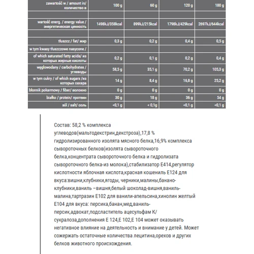 Гейнер Blastex Beef Gain Massive 1000 g /16 servings/: Стать унісекс