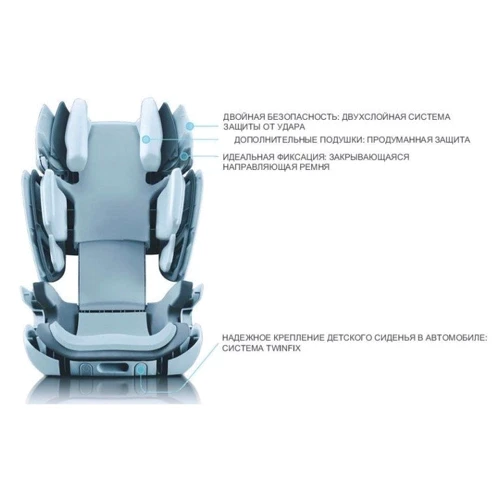 Автокрісло Concord Transformer ISOFIX-T PINK (TFM0934T): Група 15-36 кг (група 2-3)