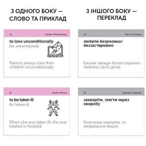 Картки для вивчення англійських слів. Collocations/Колокації B1 (500 флеш-карток): Производитель English Student