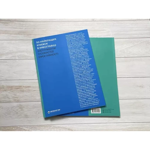 50 найкращих книжок в інфографіці. Інструменти особистої ефективності: Обкладинка Мягкая