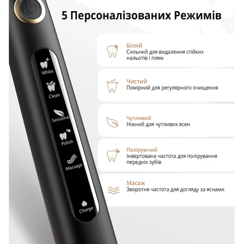 Зубная щетка Fairywill E11 + ирригатор Fairywill F5020E Black: Технология чистки ультразвуковая