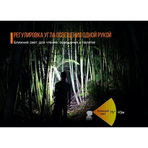 Фонарь Fenix HL40R Cree XP-LHIV2 LED серый (HL40RGY) фото 11