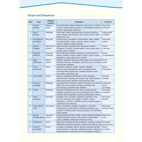 Career Paths: Travel Agent: Student's Book: Производитель Express Publishing