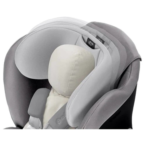 Автокрісло Cybex Eternis S (Manhattan Grey): Вага дитини 9 - 36 кг