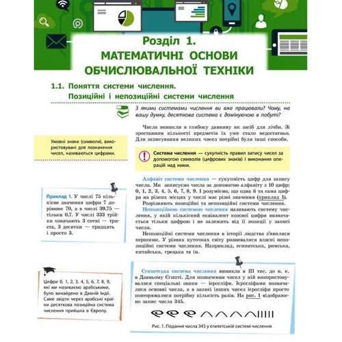 Руденко, Речіч, Потієнко: Інформатика. Підручник з поглибленим вивченням 8 клас: Виробник Ранок