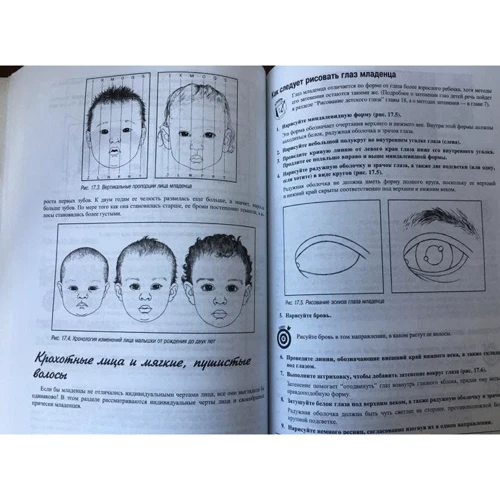Бренда Ходдінотт: Малювання для чайників: ISBN 978-5-6041393-4-9