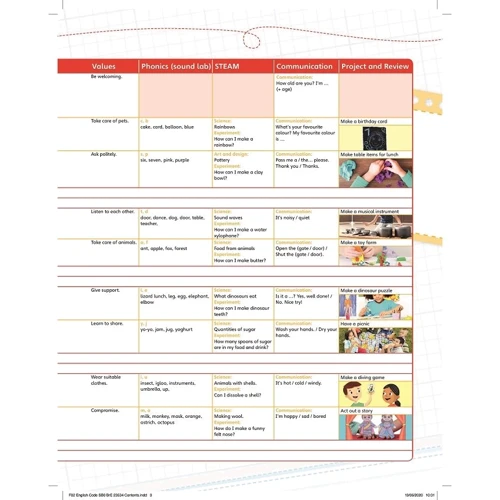 English Code British Starter Pupil's Book +Online Practice: Обложка Мягкая