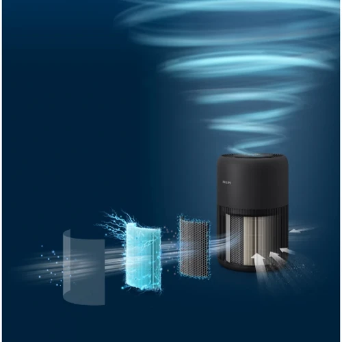 Очиститель воздуха Philips PureProtect Mini 900 AC0951/13 фото 7