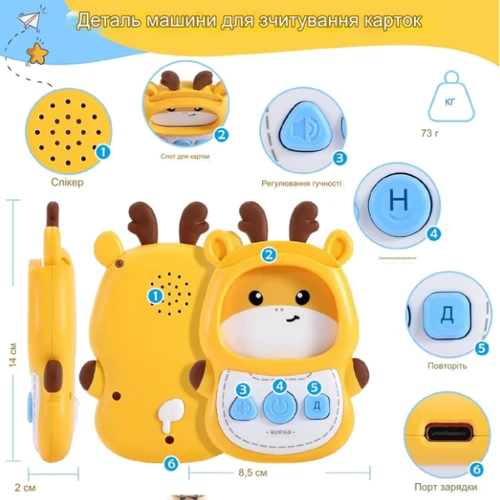 Картридер WToys Жирафа Всезнайко 122 карточки, 244 изображения, 18 тем для обучения, сказки, песни, стишки (30317) фото 9