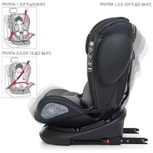 Автокресло El Camino Evolition 360 Royal серое (ME 1045-RG): Внутренние ремни 5-x точечные